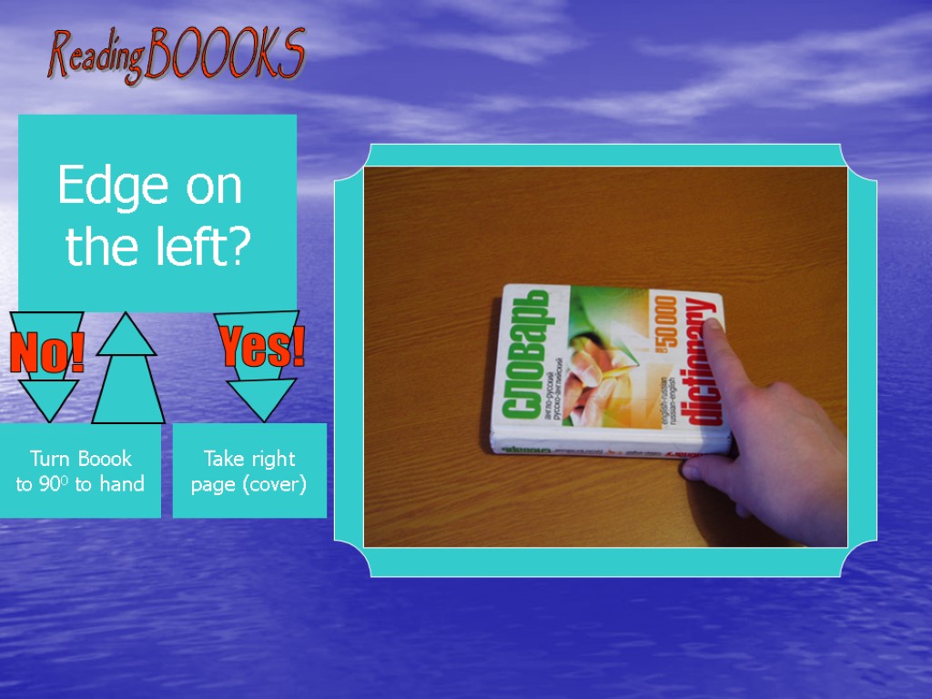 Reading BOOOKS Edge on the left? Turn Boook to 900 to hand Take right